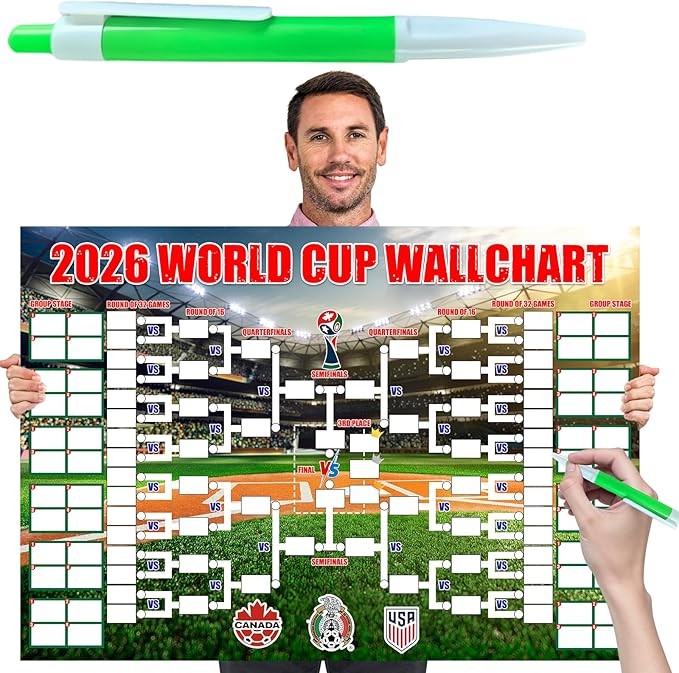 World Cup Schedule Poster&Final Round 48-Team Collection Showcase 2026,2-in-1 Double-Sided Functional Poster Football Merchandise Decorations,Soccer Match Decor Wall Chart,Soccer Fans Gifts 21x15In